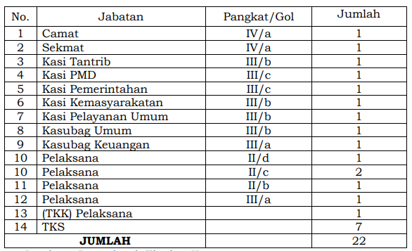 pembangunan-pasar-bandrek-kersamanah-garut-rampung-akhir-desember-2021